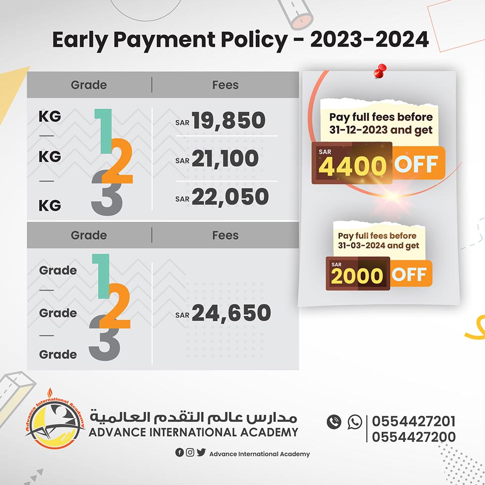 Early Payment Policy – KG1 to Grade 3